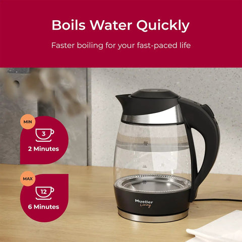Fast Boil Electric Kettle Cordless With 1500W SpeedBoil No Fuss Quick Heat Borosilicate Glass Water Heater on countertop