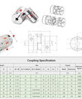 Heavy Duty 32Mm Anti Backlash Ballscrew Kit For Cnc Machines Boasts Rock Solid Zero Play Accuracy With 10Mm Pitch 1320Mm Travel C7 Grade Coupling specifications and dimensions.