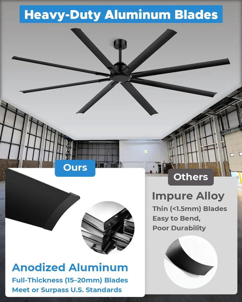 96 Inch HVLS Industrial Ceiling Fan With Over 18,000 CFM, extra large black ceiling fan with 8 aluminum blades in a warehouse setting