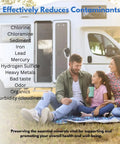 Image of family enjoying time near RV, highlighting contaminants reduced by Pro Grade RV Water Filter and Hose Protector.