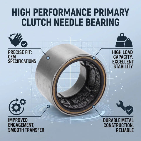 Built Tough One Way Primary Clutch Needle Bearing Designed For Flawless Engagement And A Dead Easy Swap Replaces 1520836 For 2014-2019 Rig Operations, featuring durable metal construction and OEM specifications.