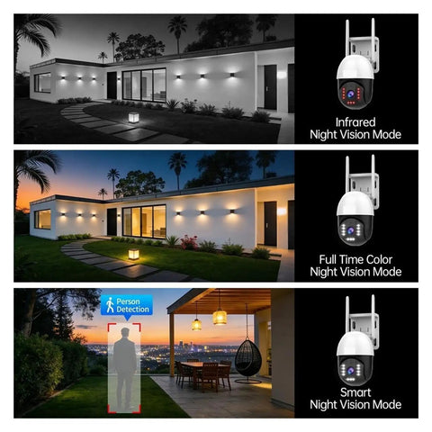Built Tough 5MP PtZ Outdoor Security Camera Features Rock Solid IP66 Weatherproof Build for night vision and motion detection.