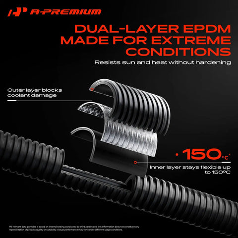 Heavy Duty AC Discharge Line Hose Assembly For Chevrolet Traverse Gmc Acadia Buick Enclave 2007 2012 shown in dual-layer EPDM material.
