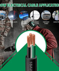 Killer Heavy Duty 14 AWG 3 Conductor SJOOW Cable 25 Feet Long Oil Acid Water Resistant Power Wire For Generators Welders And EV Chargers Built Tough Outdoor Extension Cord showing applications for various electrical uses.