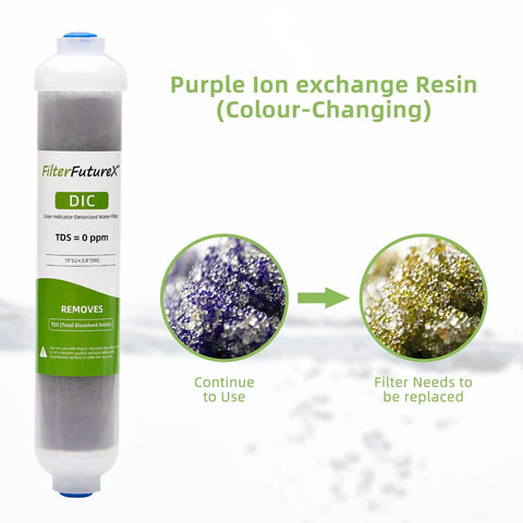 Premium Color Changing Mixed Bed Ion Exchange Resin Deionization Cartridge shows color change from purple to brown.