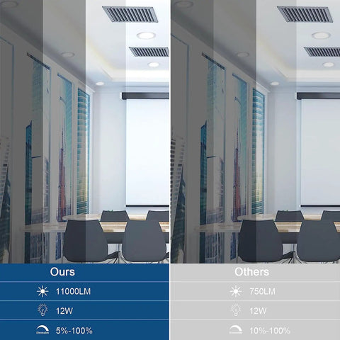 Side-by-side comparison of 6 Inch Recessed LED Ceiling Light 12 Pack Dimmable Canless Wafer Light vs competitor in office setting.