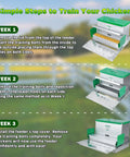 Image showing training steps for Backyard No Sweat Automatic Chicken Feeder With Forty Pound Capacity For Flocks Of Twelve Rat Proof Galvanized Steel.