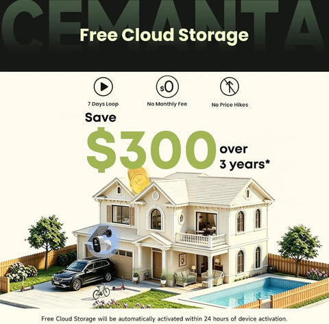 Professional Grade 4MP Wireless Outdoor Security Camera System With Solar Panel And Dual Band Wifi Capturing Hella Crisp Pictures And Badass Smart Motion Alerts displayed with free cloud storage savings on a home graphic.