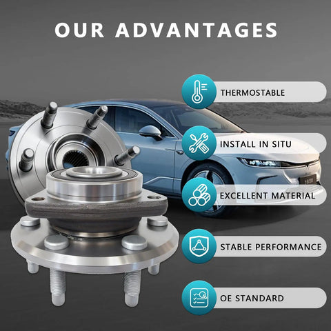 Solid As A Rock Wheel Bearing Hub Assembly Kit 513277 front view with three bolts, designed for GMC Acadia and other models.
