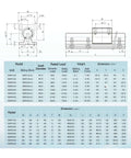 Slick High Precision SBR12 Linear Guide Rail Kit With 400MM Fully Supported Shafts And Smooth Bearing Blocks For Super Stable CNC Motion And Low Friction Sliding Performance dimension chart