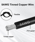 Heavy Duty 8Awg Power Cable 10 Feet Long With Slick Anderson Quick Connect Plugs And Rock Solid O Ring Terminals For Solar Rv Ev And Backup Gear Straight Fire, showcasing flexible 8AWG tinned copper wire.