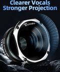 Rock Solid 2 Inch Exit Compression Horn Driver features titanium construction for clear vocal projection and crisp mid-high detail.