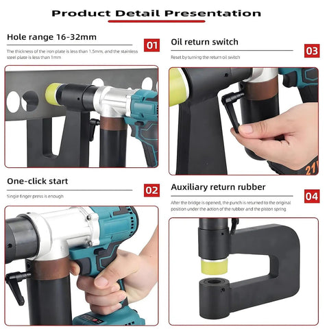 Pro Grade Cordless Hydraulic Punch Kit With 6000mAh Battery and Six Die Sets detailed components and features