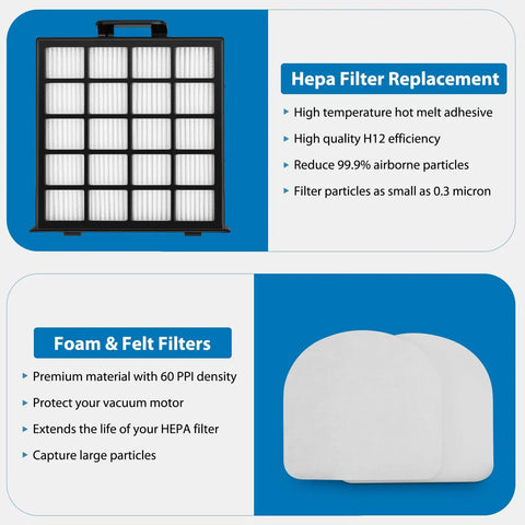 AZ4002 Replacement Filter Set For Detect Pro Max Upright Vacuum AZ4000 AZ4002 AZ4000C HEPA, Foam, and Felt Filters Features