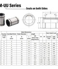 LM12UU 12mm Linear Ball Bearings with Double Side Rubber Seals dimensions chart and sealed bearing images.