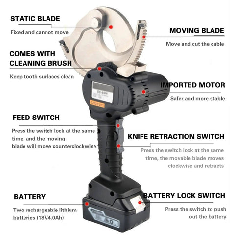 Cordless 18V Electric Ratchet Cable Cutter with Hydraulic Cutting Action, showing labeled parts and features, EC 65M model.
