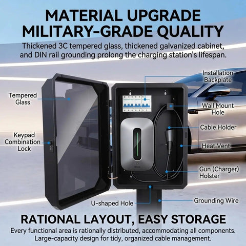 Tough As Nails Outdoor EV Charger Box With Thick Waterproof Shield And Heavy Duty Combo Lock showing inside features and layout.