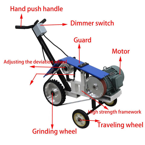 Smooth Operator Portable Belt Grinder With Three Adjustable Sanding Belts For Knife Making Sharpening And Woodworking Polish 220V 4KW Beast with labeled features.