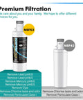 Heavy Metal Safe Refrigerator Water Filter Replacement For LG LT1000P LT1000PC And Kenmore Elite 9980, showing filtration details.