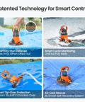 Smart Auto Pool Cover Pump Quarter HP 2160 GPH with freeze protection in action on pool cover.