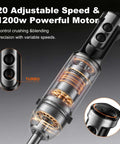 Badass Heavy Duty Immersion Blender With 20 Speed And Turbo Boost Copper Motor handheld mixer with power buttons and motor details.