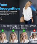 Premium Smart WiFi Door Lock Featuring Rapid Facial Recognition And Palm Vein Fingerprint Scanning For No Sweat Keyless Entry smooth access shown with a woman at the door.