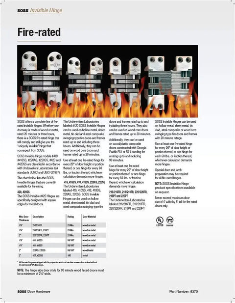 Heavy Duty 316 Stainless Steel Invisible Hinges For Two Inch Metal Doors Featuring A Slick Satin Outdoor Finish With Kickass Fire Resistance and Rock Solid Everyday Reliability, displayed with fire safety visuals.