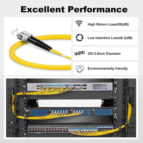 Built Tough High Performance Single Mode Fiber Patch Cable With ST To ST UPC Connectors Three Meter Ten Foot Duplex Cord Five Pack For Solid Network Setups and ST connector close-up.