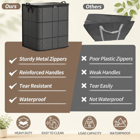 Kick Clutter To The Curb Two Pack Of XXL Foldable Moving Bins With Heavy Duty Reinforced Handles for waterproof storage.