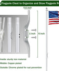 Diagram showing flagpole cleat dimensions and use with U.S. flag for Garden Flag Pole Pulley And Rope Kit For 2 to 2.6 Inch Poles.