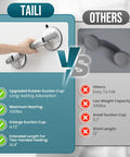 Comparison image of Rock Solid Shower Grab Bars With Grippy Suction Handles No Drill Bathroom Safety Rails Hold Up To 330 Lbs.