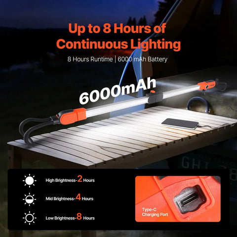 Dope Rechargeable Cordless Underhood Work Light Bar With 2300 Lumens on table, shows 6000mAh battery and Type-C port