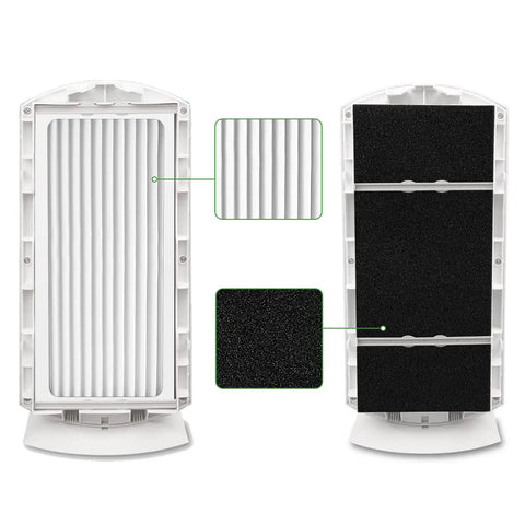 Two Pack Replacement Filter Compatible With 04383 04384 04385 04386A Air Purifier HEPA 3 In 1 Filtration Replace Part 990051000