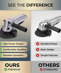 Comparison of Heavy Duty Pneumatic Angle Grinder Four Inch on left with high power output vs standard grinder on right.