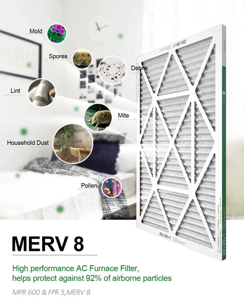 MERV 8 Pleated Air Filter 20x30x1 6 Pack For Home HVAC Systems Replacement showing trapped particles and efficient filtration