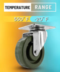 High Temperature Plate Mount Caster With Four Inch Epoxy Resin Wheel And Zinc Plated Steel Yoke Five Sixteenth Inch Precision Bearing Heavy Duty Caster For Ovens Bakers And Heat Intensive Environments Up To Two Hundred Eighty Fahrenheit
