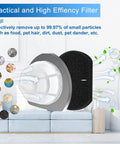 Replacement Vacuum Filter Set For Featherweight Stick Lightweight Bagless Vacuum 2033 Series, mesh and foam filters diagram