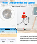 WiFi Power Failure And Water Leak Alarm With Auto Shutoff installed in laundry room, showing app alert on smartphone screen.