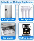 Top Shelf Inline Water Filter With Push To Connect Tubing And Quick Fit Fittings For Refrigerator Ice Maker Ro System, suitable for fridge, ice maker, and coffee maker.