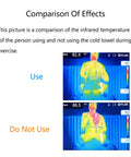 Infrared comparison of exercise with and without 4 Pack Ice Cooling Towels 40x12 Inches For Neck And Face Ultra Soft Microfiber Chilly Towel.