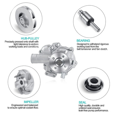 Replacement Water Pump For Ford New Holland Tractor Fits Tc40 Tc45 L160 Perkins Engine Heavy Duty parts diagram with detailed components.