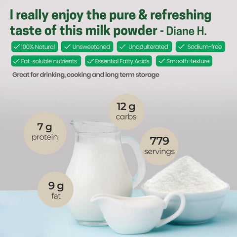 Whole Milk Powder For Baking And Cooking And Drinks Creamy Pasteurized Dry Milk Non GMO Gluten Free Kosher Certified 55 Lbs Wisconsin Sourced From Local Cows Go To Pantry Staple with jug and bowl of milk powder