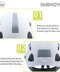Top and rear views of Construction Hard Hat With Six Point Adjustable Suspension ANSI Z89.1 Type I Class C White ABS Safety Helmet