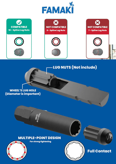 Heavy Duty 10 Spline Lug Nut Key Socket With Dual 17 And 19 mm Hex Head showing compatibility details and design features.