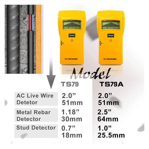 Dead Nuts Accurate Three In One Wall Scanner And Stud Locator with features and specifications comparison TS79 and TS79A.