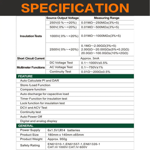 Specification sheet for Digital Insulation Tester Multimeter With 0.01M to 100G Insulation Range And 250V To 2500V AC DC Testing Polarization Index PI And Dielectric Absorption Ratio D Backlit Display Auto Power Off Hold Function Pro Grade.