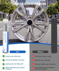 Premium Wheel Touchup Paint For Bmw Jet Black Alloy Rims comparison image showing clean rim and touchup pen for DIY repairs.