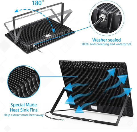 Back of Badass 500W LED Flood Lights 2 Pack showing heat sink fins and waterproof features for optimal performance.