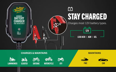 12V Smart Battery Charger And Maintainer For Powersports Riders Straight Up Restoration Of Motorcycles ATVs And UTV Batteries with alligator clips.