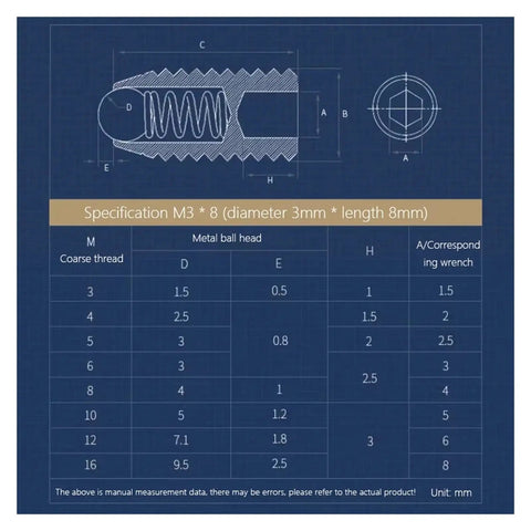 M12 X 45Mm 304 Stainless Steel Spring Ball Plunger detailed specification sheet with measurements and specifications.